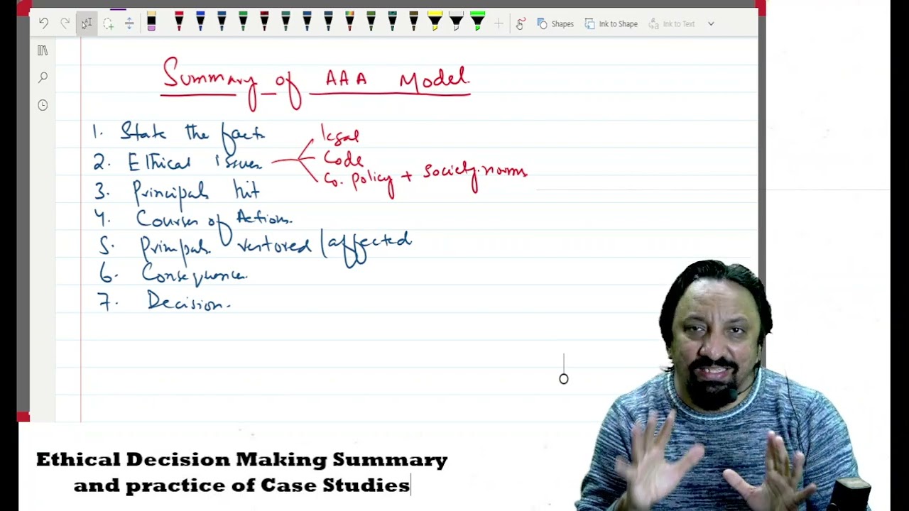 Summariesed AAA Model