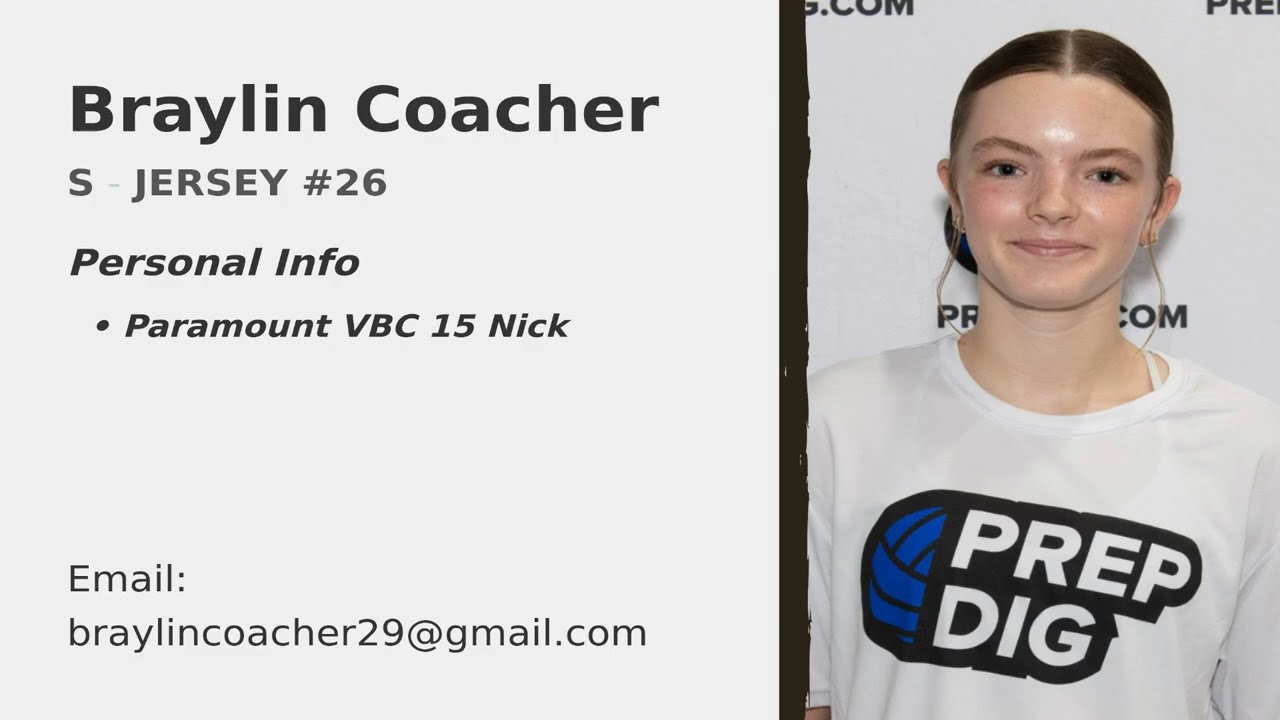 Braylin Coacher Highlights | CHRVA 1 Day: Libero Virginia (Jan 11) | Paramount 15 Nick