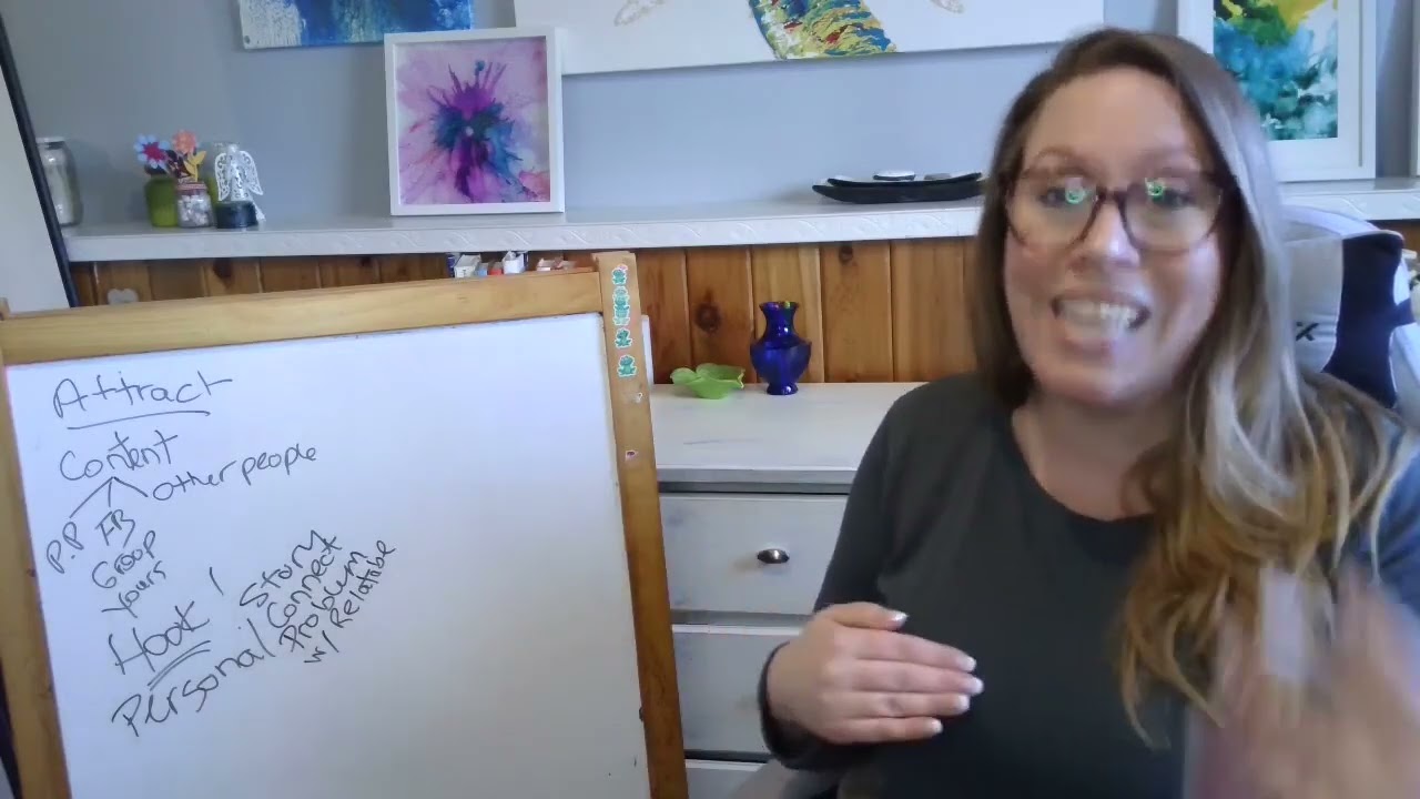 The CAOS Method - How to attract clients organically on Facebook.
