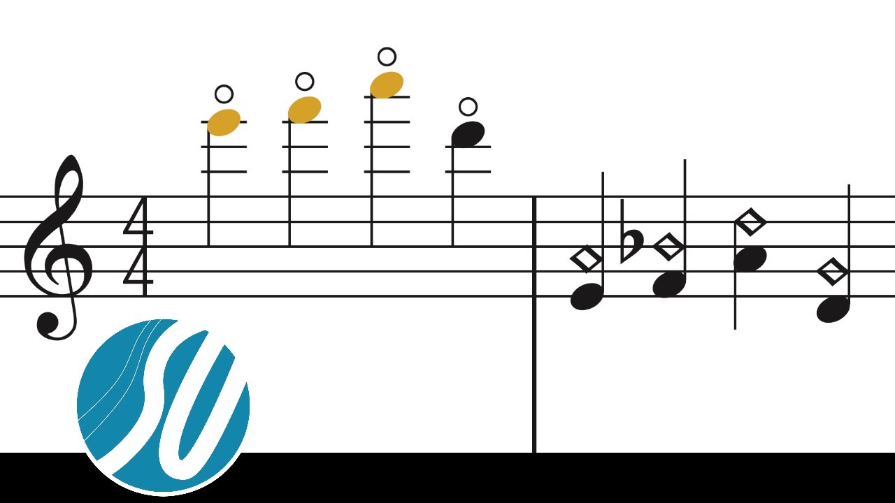 Easy String Harmonics (Version 2) | Finale Superuser