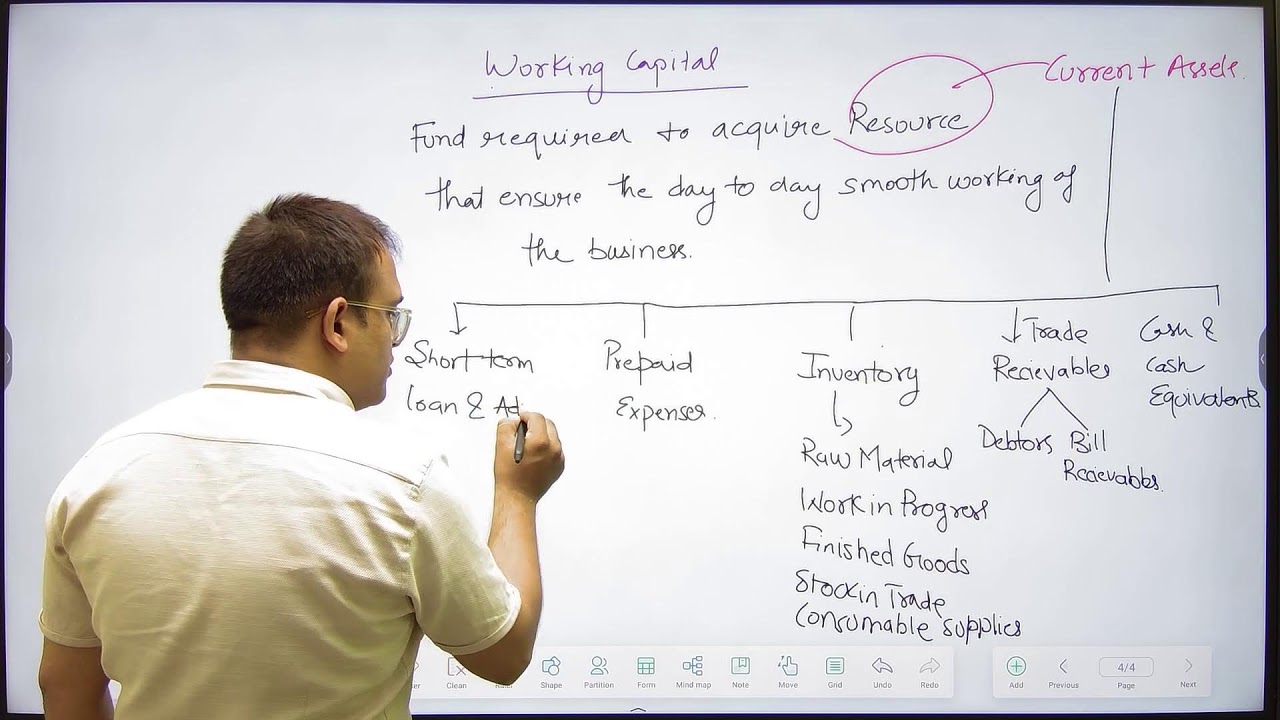 Corporate Finance Lecture 26