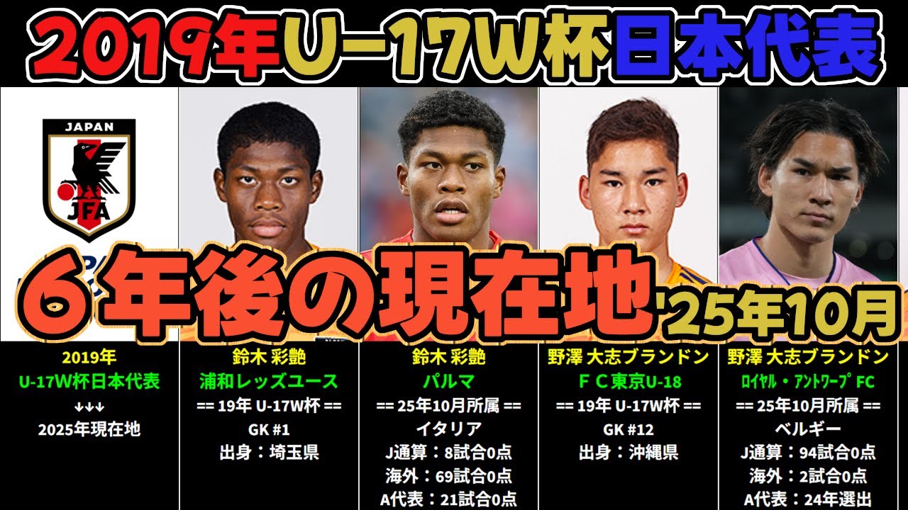 あれから6年後&hellip;【2019年U-17W杯 日本代表の現在地】2025年10月時点