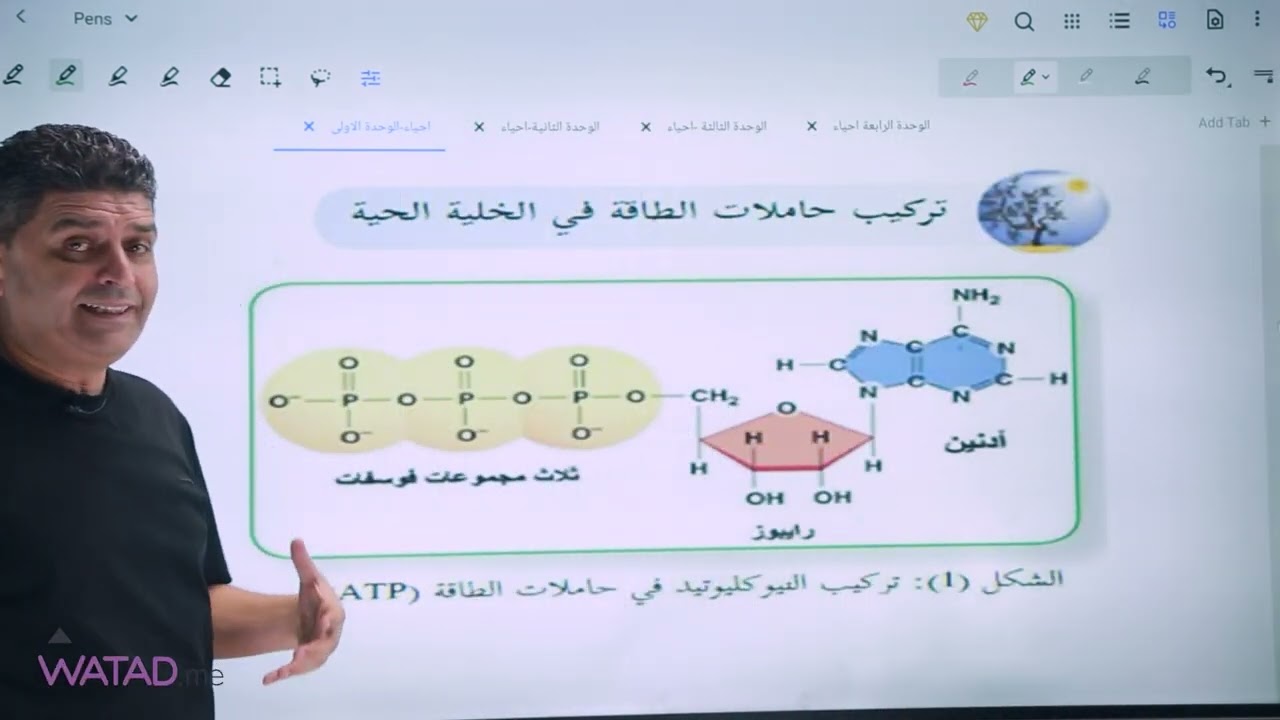 مراجعه شامله للمنهاج لمادة العلوم الحياتية -أ :رياض ابراهيم توجيهي فلسطين 2007