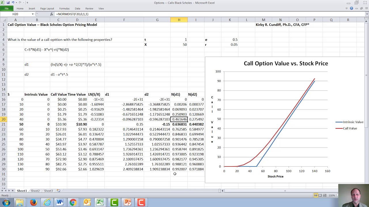 Black-Scholes Option Pricing Model: Valuing a Call Option (Hull, Black-Scholes)