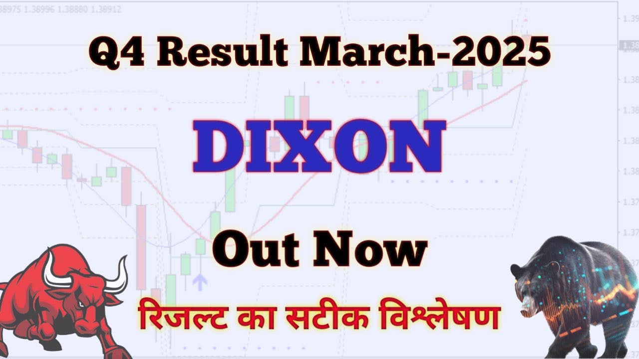 Dixon Tech Q4 Results March-2025 | Dixon Results Today | Dixon Latest News | Dixon Dividend 2025