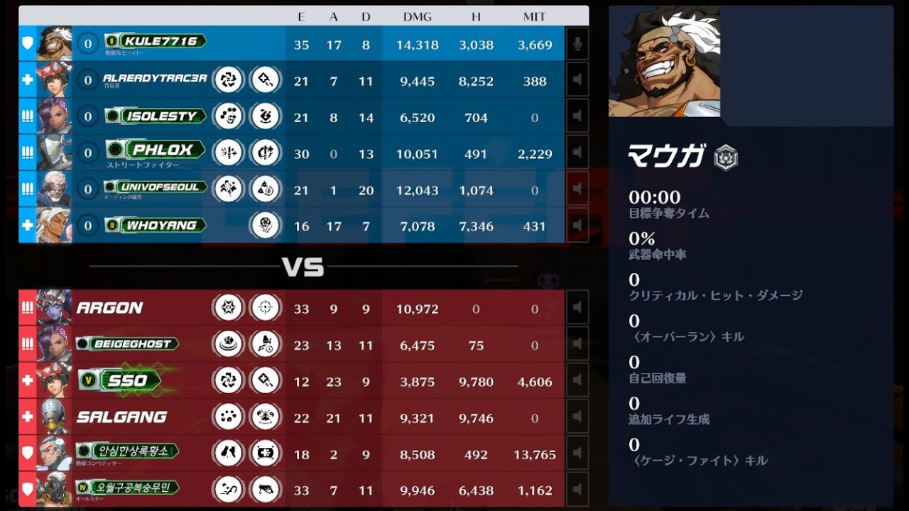 流石に20deathはきついて。。
