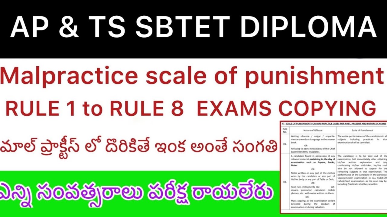 AP & TS SBTET DIPLOMA MALPRACTICE CASES SCALE OF PUNISHMENT | SBTET DIPLOMA MALPRACTICE RULES
