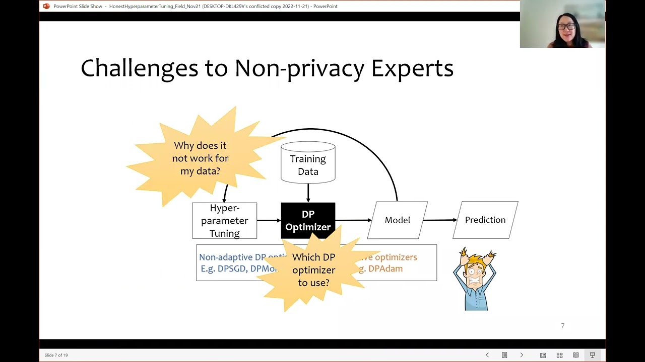 The Role of Adaptive Optimizers for Honest Private Hyperparameter Tuning