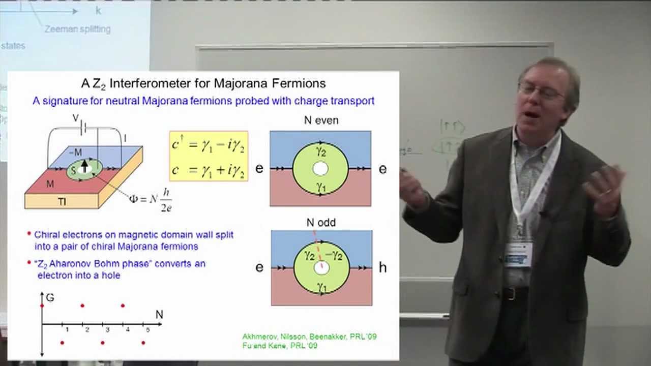 Physics@FOM Veldhoven 2012, Charles Kane, Master class