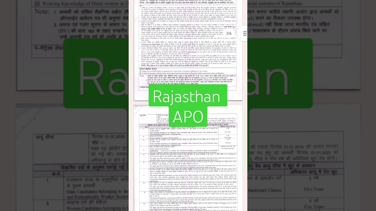 Rajasthan/APO RPSC Vacancy 2024😍😱