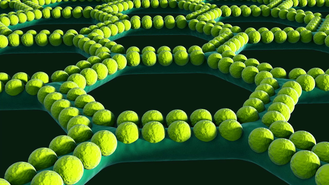 What are Nanomaterials?