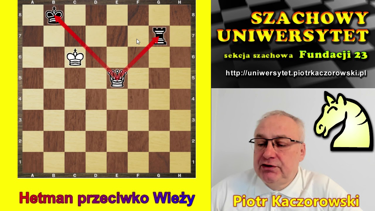 Szachy.Hetman walczy z Wieżą.