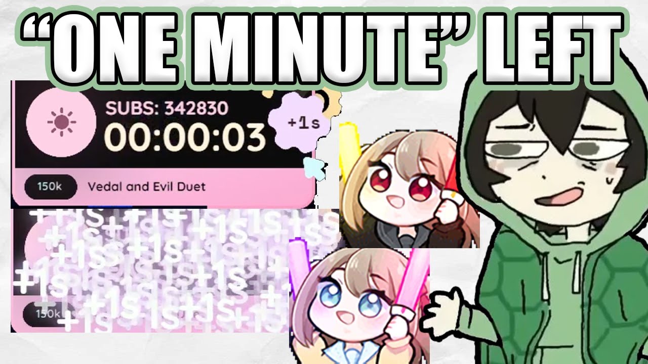 The End of The Neuro-Sama Subathon 2025-26