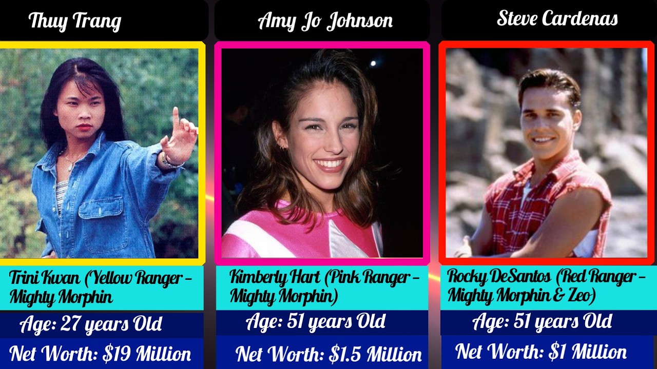 Power Rangers Net Worth 2026 Age & Richest Rangers Revealed