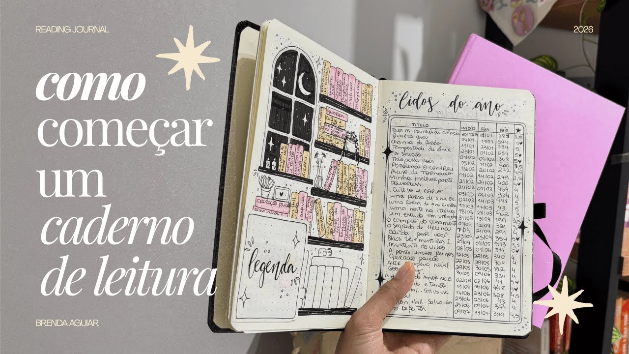 Guia rápido de como começar um ✨ CADERNO DE LEITURA✨  | reading journal