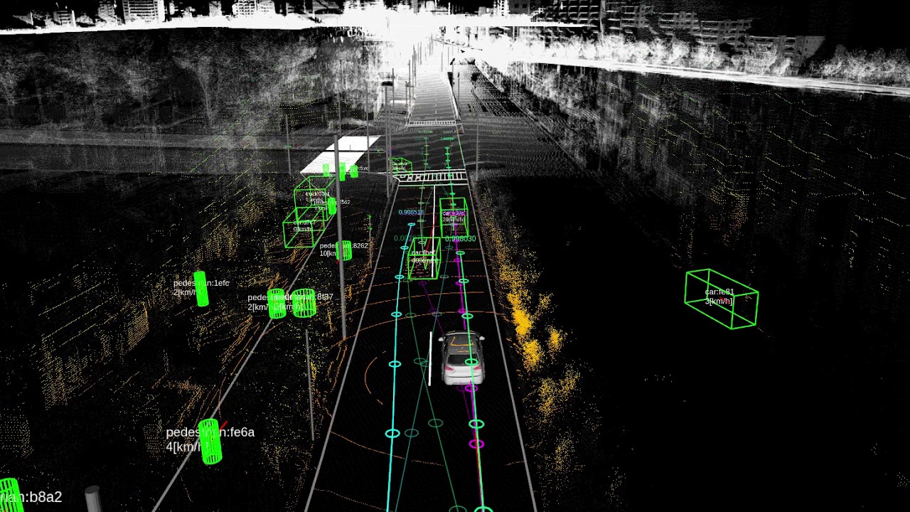 Detection, Tracking and Prediction using only LiDAR for Autonomous Driving