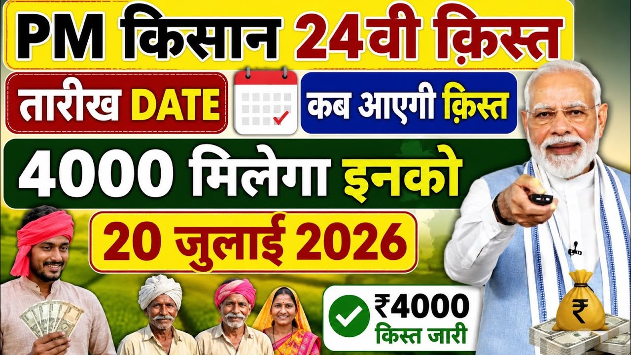 PM Kisan 24th Installment date 2026 | pm kisan 24vi kist kab aaegi | pm kisan 24vi kist date 2026