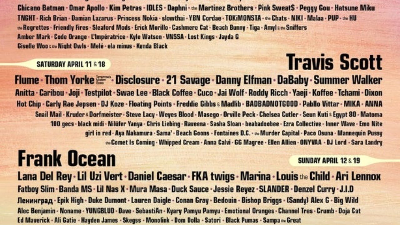 Coachella 2020 Lineup Reaction and Analysis