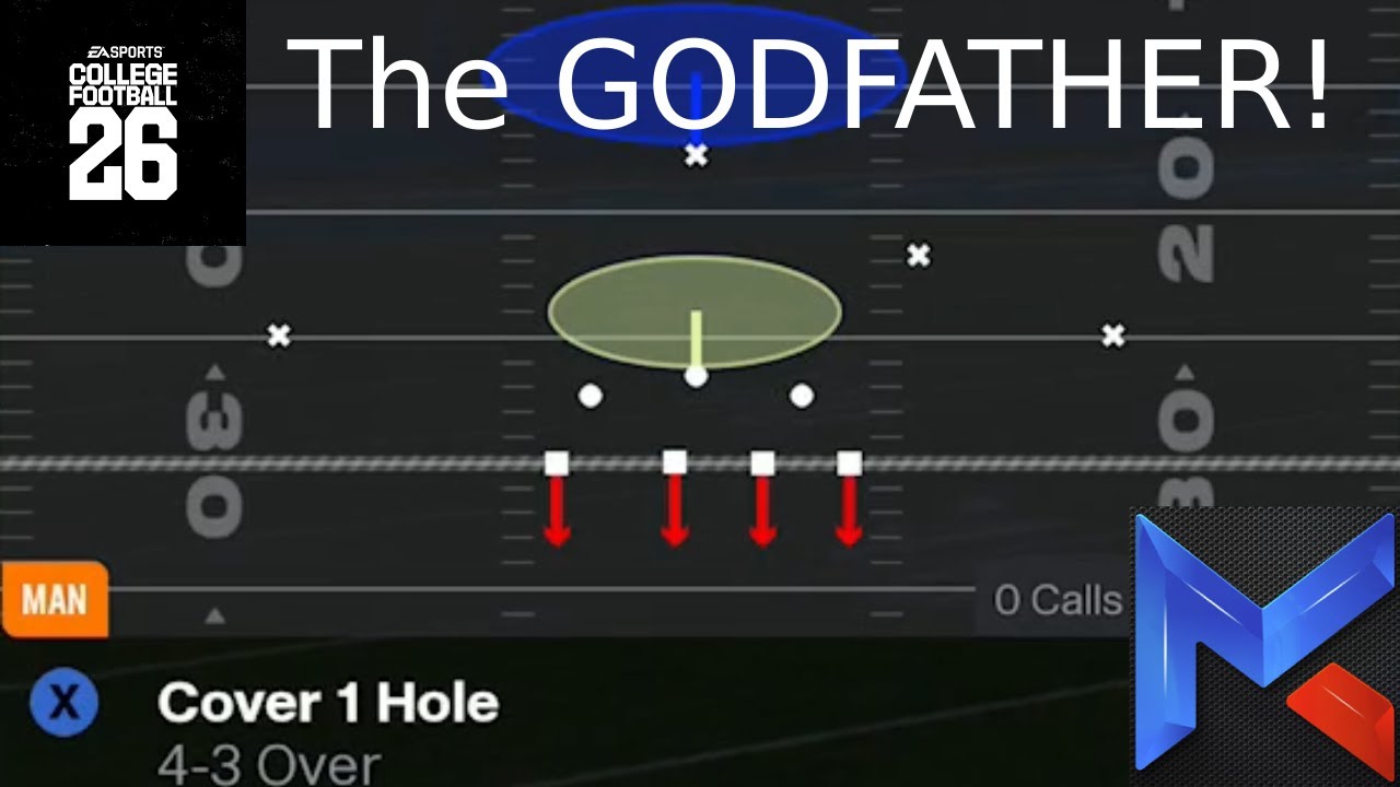 EA CFB 26 - Recruiting for the 4-3 Defense!