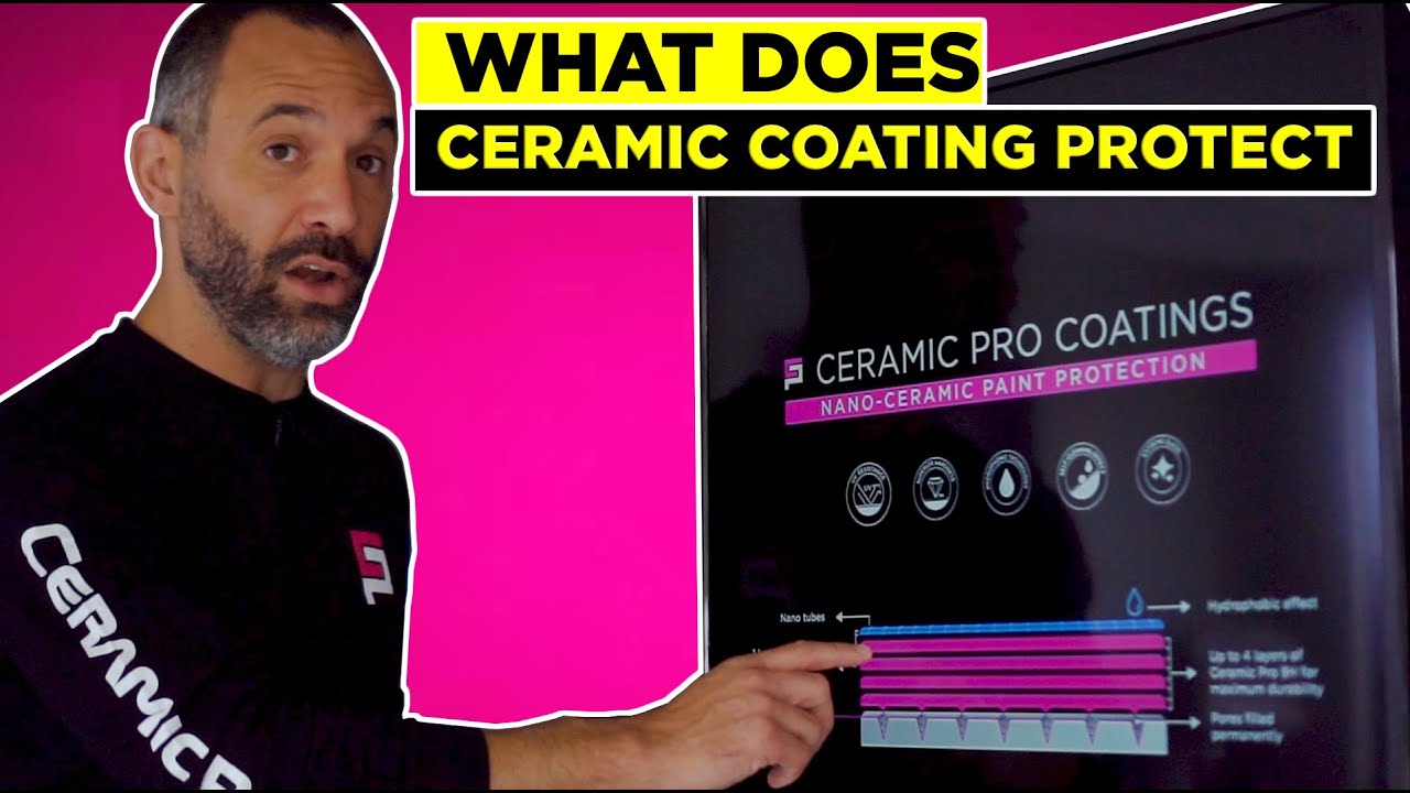 What does a Nano Ceramic Coating do?