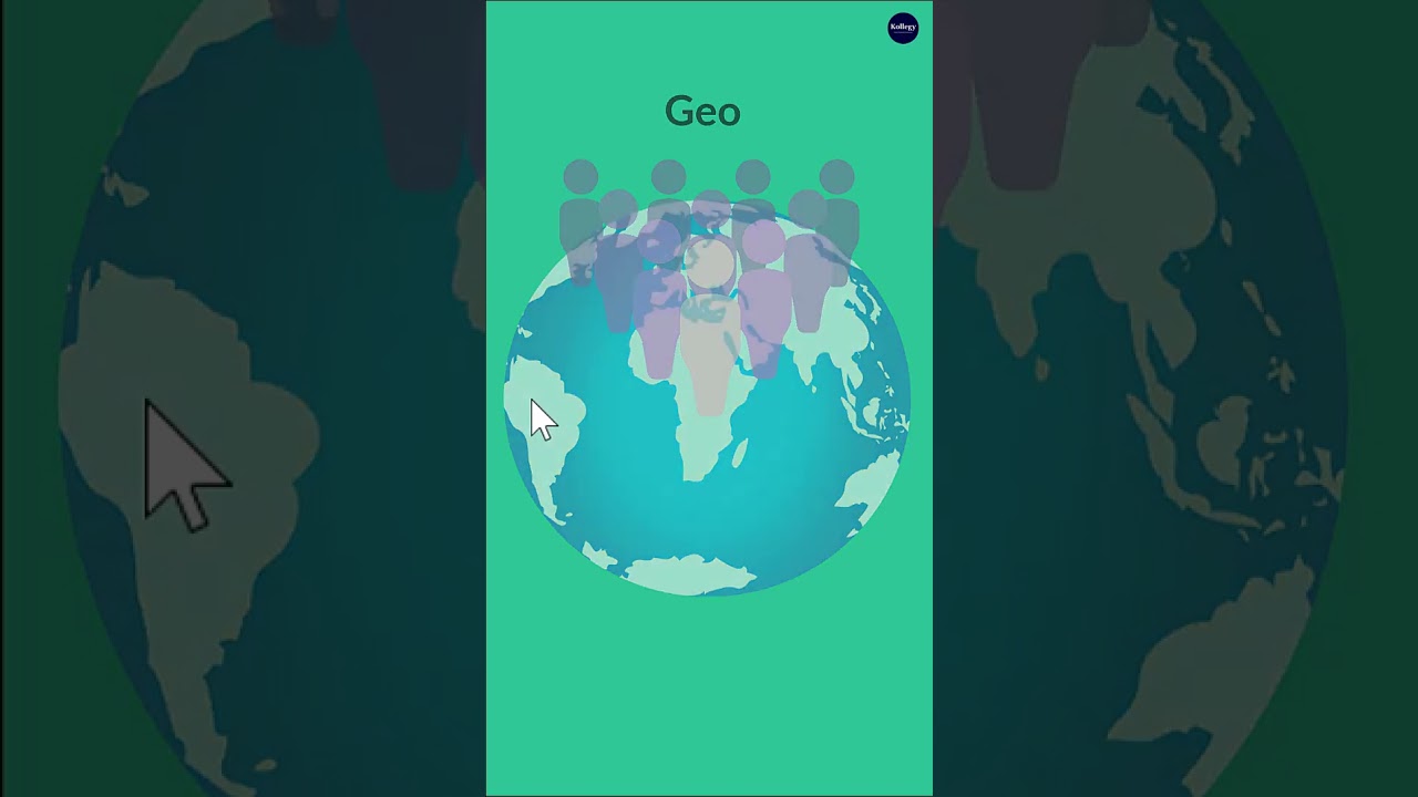 What is Geopolitics | Introduction to geopolitics | International | 