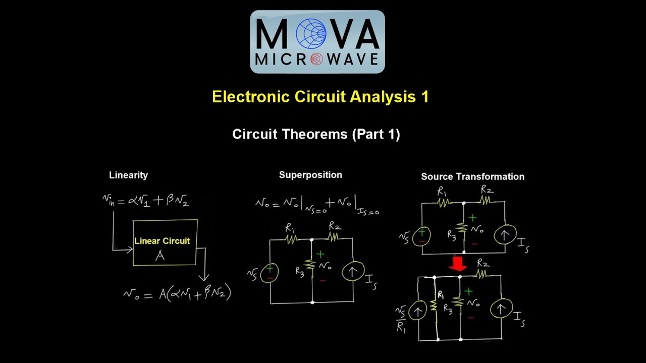 Lecture 12A - Circuit Theorems (Part I)