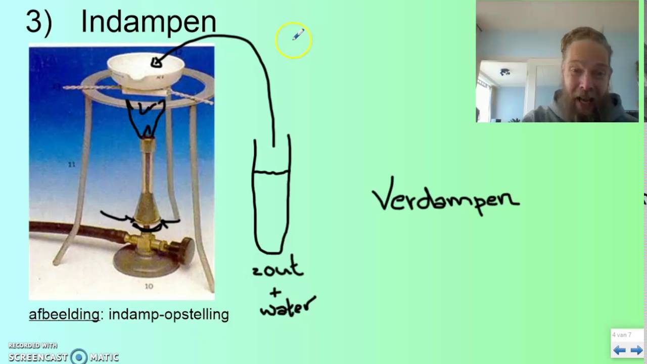Filmpje 6: Indampen en destilleren