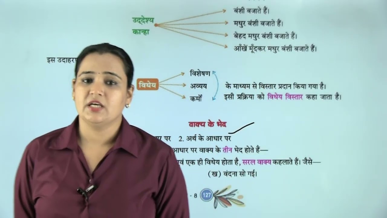 Ch 22 | वाक्य विचार |  Vyakaran Sangam | Class 08 | Growing Mind | For children