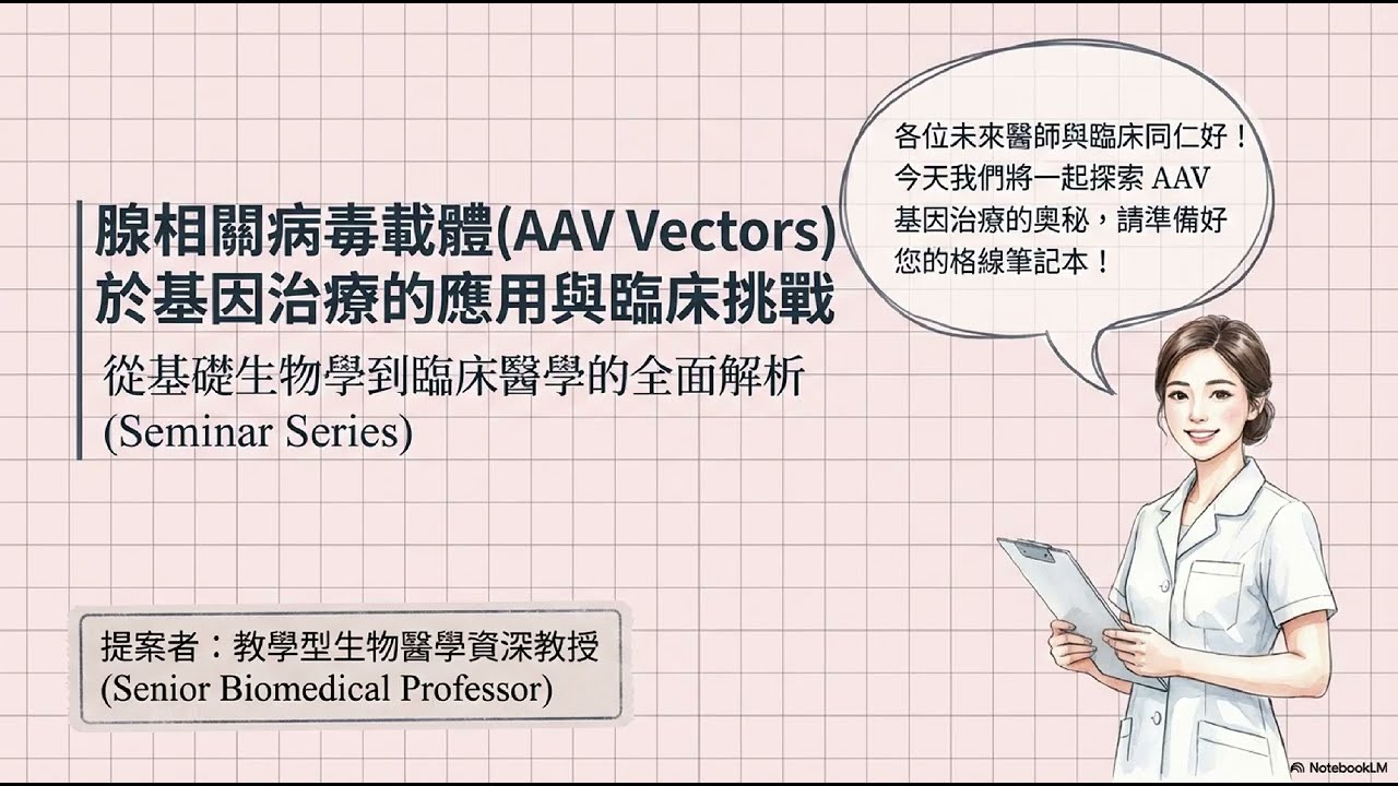 運用腺病毒載體AAV於基因治療概論-小容量， 載體血清型對應不同目標器官修復。病毒感染是成功關鍵。曾被感染後的免疫清除與肝細胞毒性，類固醇抑制免疫。改良載體空殼。基因治療後的安全性承諾-追蹤15年。