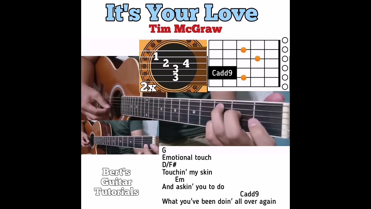It's Your Love - Tim McGraw guitar chords w/ lyrics & plucking tutorial