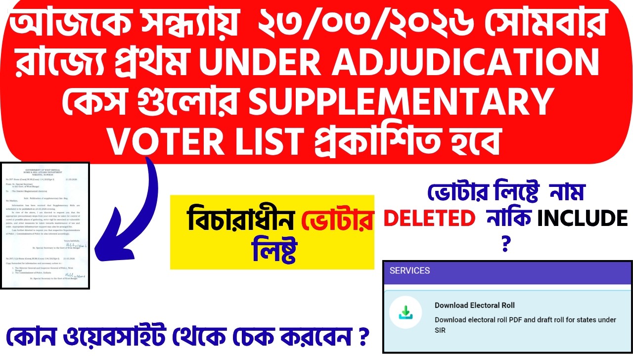 SUPPLEMENTARY VOTER LIST for the first UNDER ADJUDICATION cases will be published this evening.