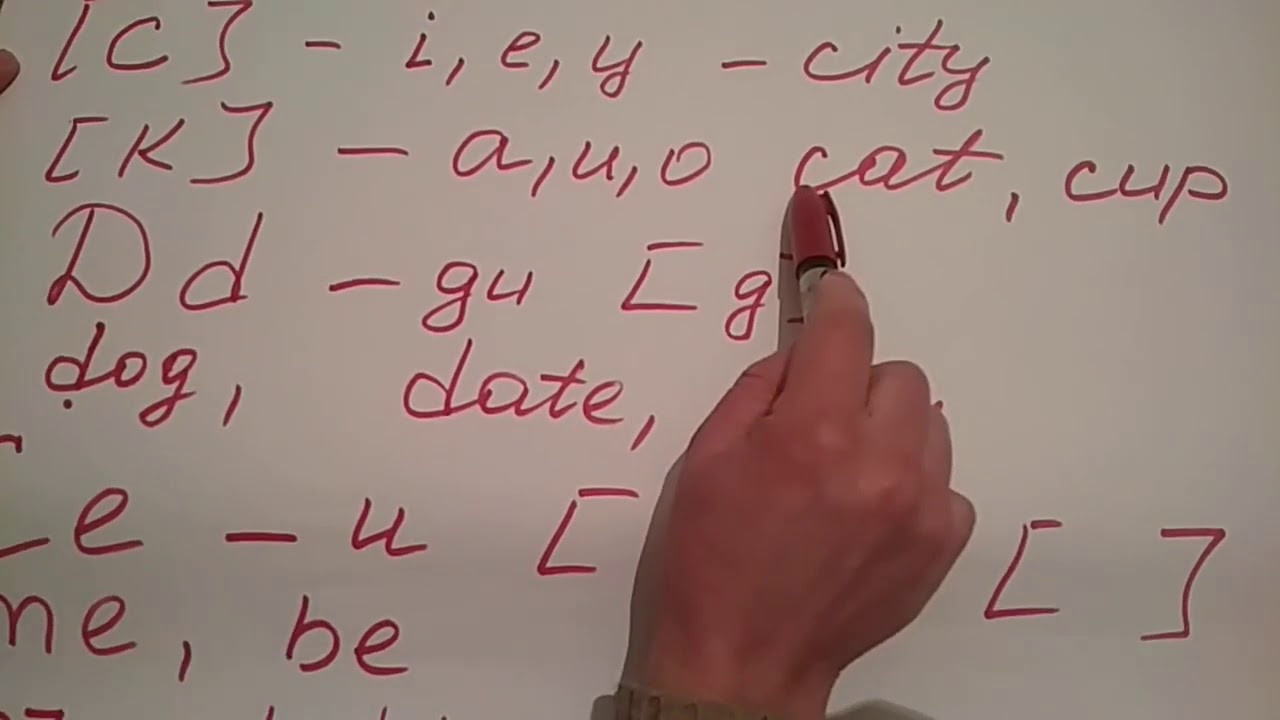 Англис тилин нөлдөн үйрөнөбүз | 2-Сабак | English Language Lessons for Kyrgyz speakers | Lessons-2