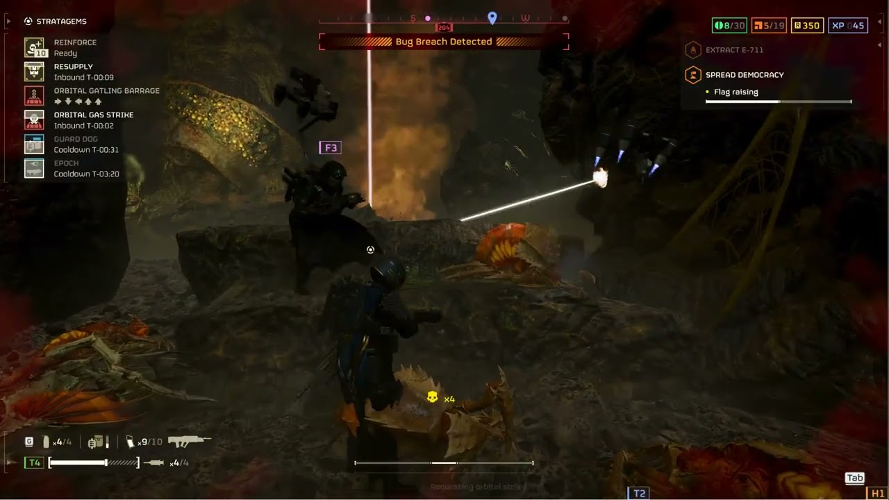 Auto-clip: Eliminated