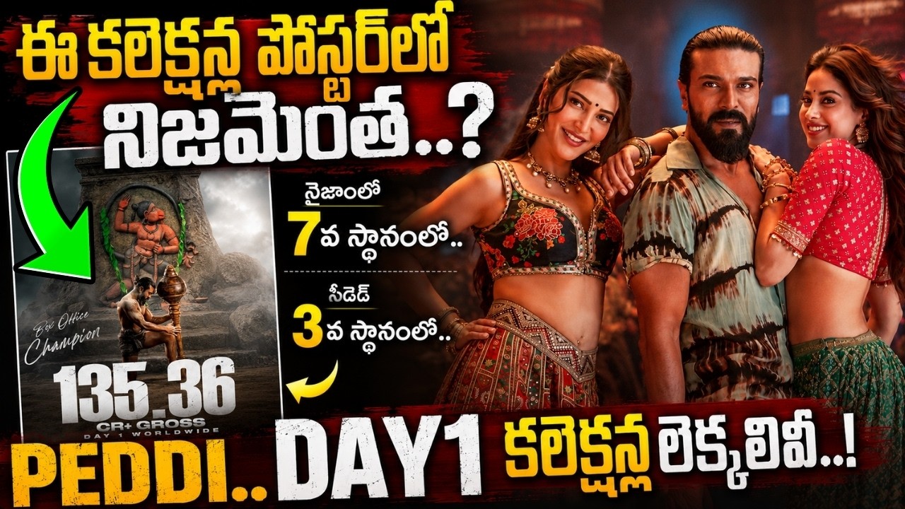 PEDDI MOVIE FIRST DAY Collections.. Ram Charan సినిమా పరిస్థితేంటి..? మొదటిరోజు ఎన్ని కోట్లంటే..!