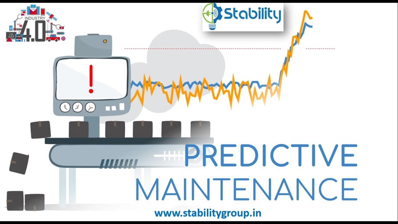 What is Predictive maintenance? | Benefits of Predictive Maintenance | Industry 4.0