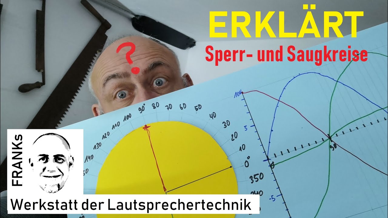 EINFACH erklärt - Sperr- und Saugkreise für Frequenzweichen