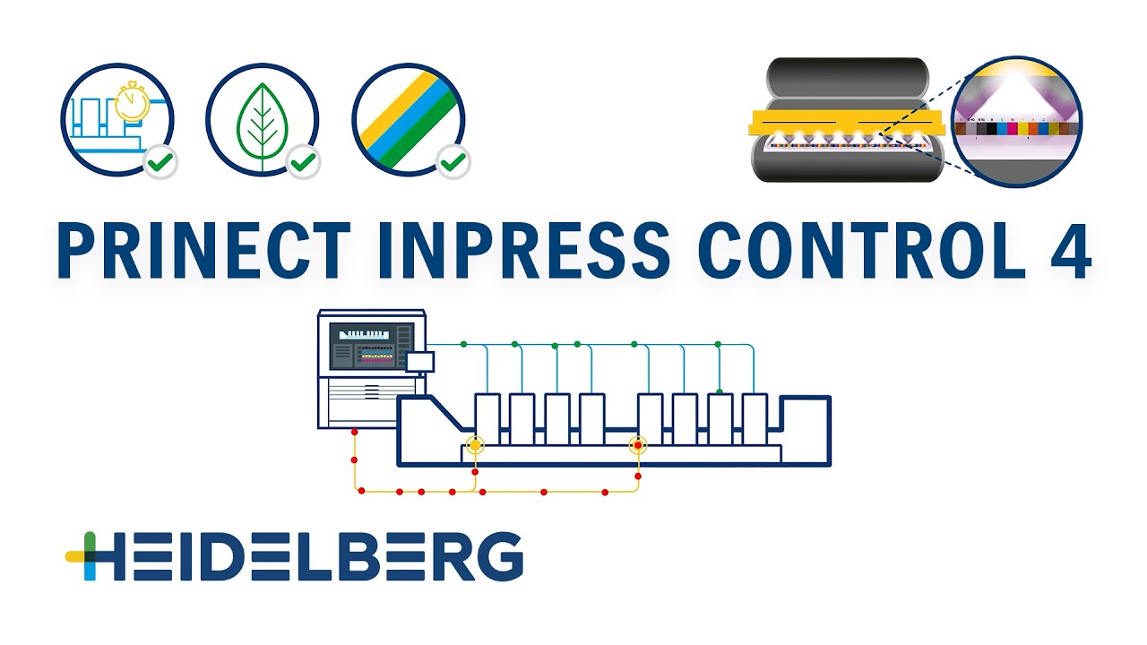 Prinect Inpress Control 4 &ndash; Полностью автоматизированное поточное управление цветом и приводкой д...