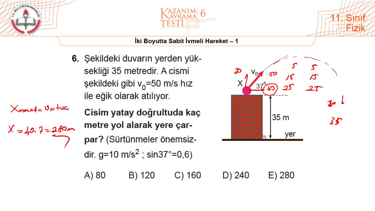 11.Sınıf MEB Fizik Kazanım Kavrama Testi-6 (İki Boyutta Sabit İvmeli Hareket-1) [2020-2021] +PDF