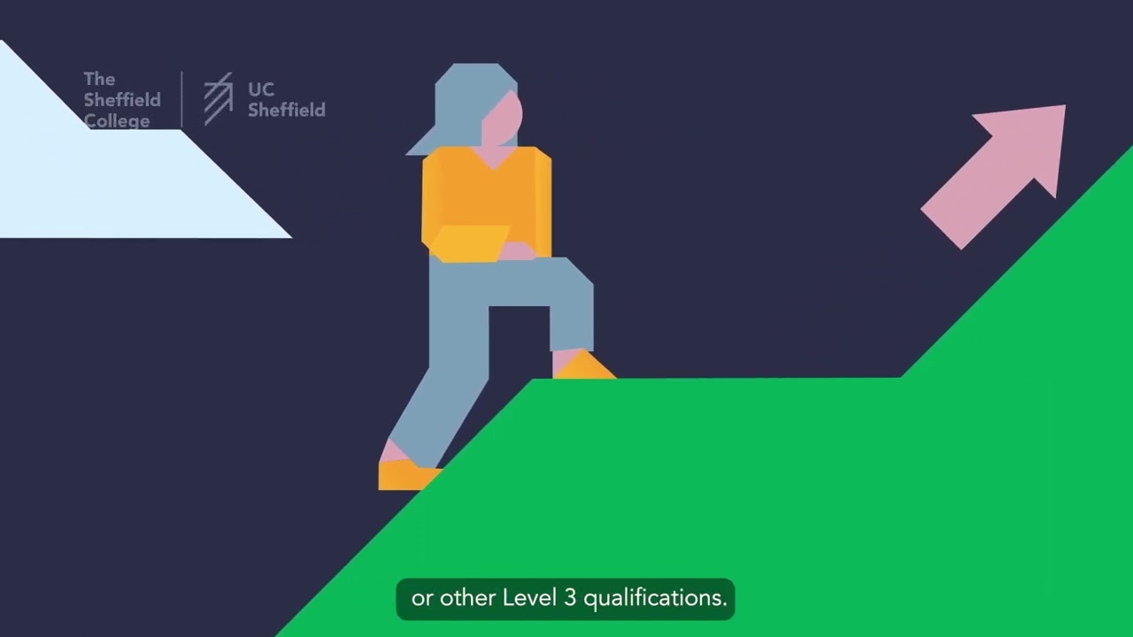What are Higher Technical Qualifications?