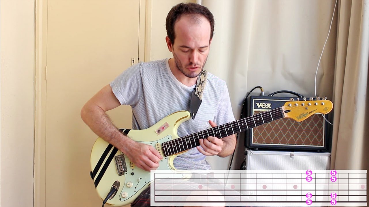 Las 5 Posiciones Pentatónica con dos dedos - Super Fácil Solos Guitarra