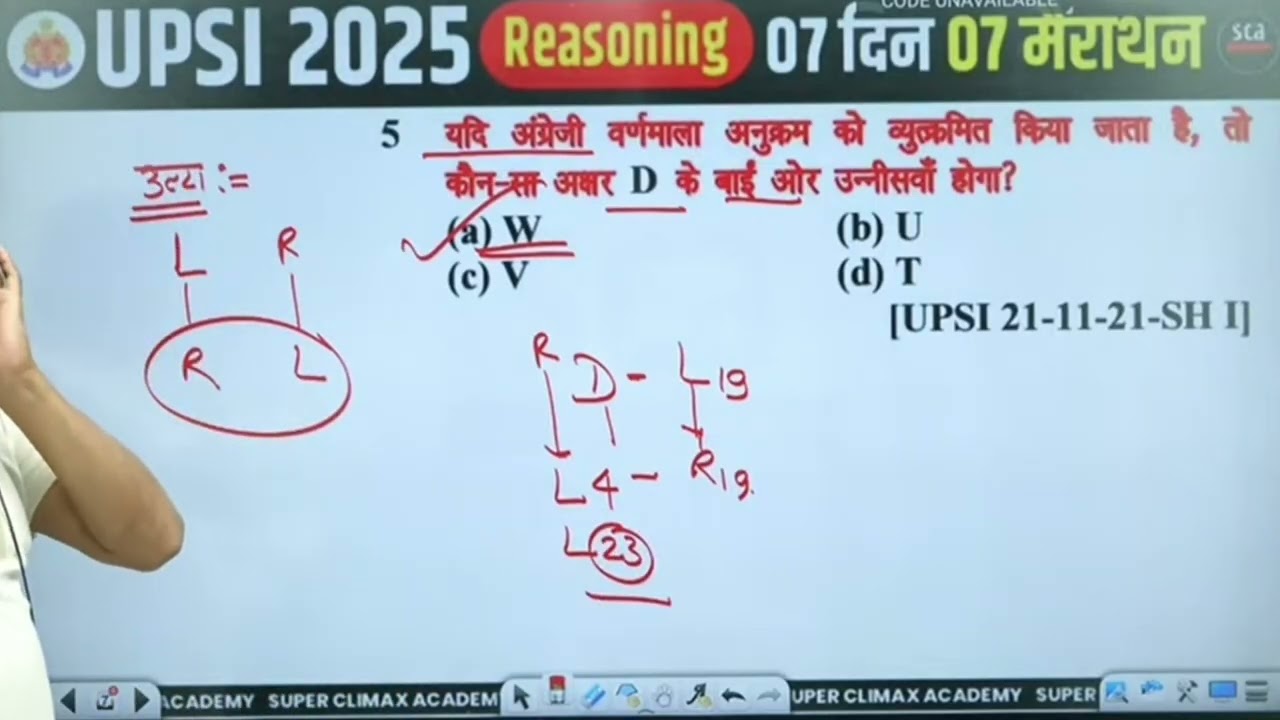 UPSI 2026 | ALPHABET REASONING CONCEPT CLASS | BY ARVIND SIR @Superclimaxacademy. 