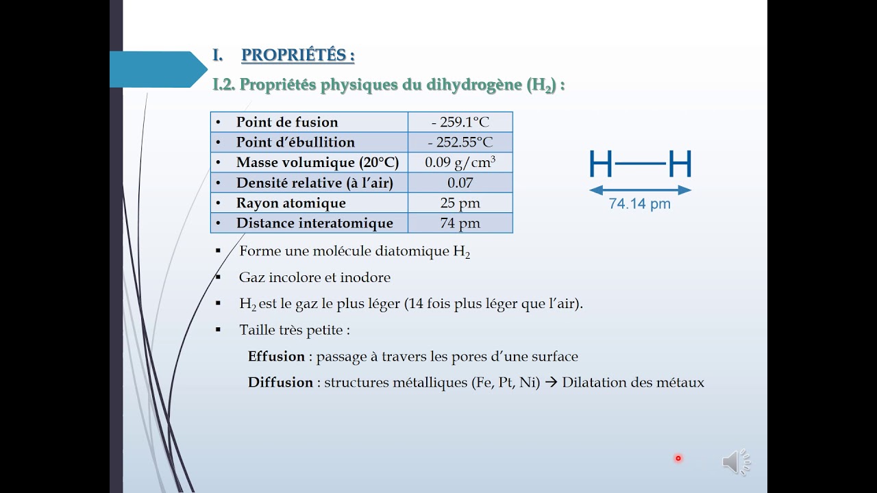 Chimie inorganique pharmaceutique - Hydrogène