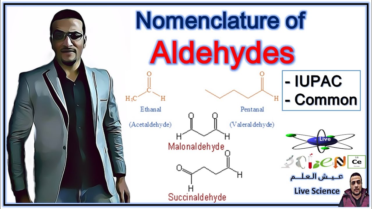 Nomenclature of Aldehydes (IUPAC and Common Name)