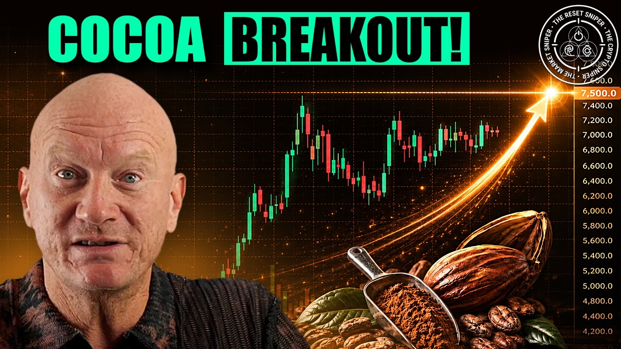 Какао готовится к прорыву до $7500 и выше? #HVF #iH&S