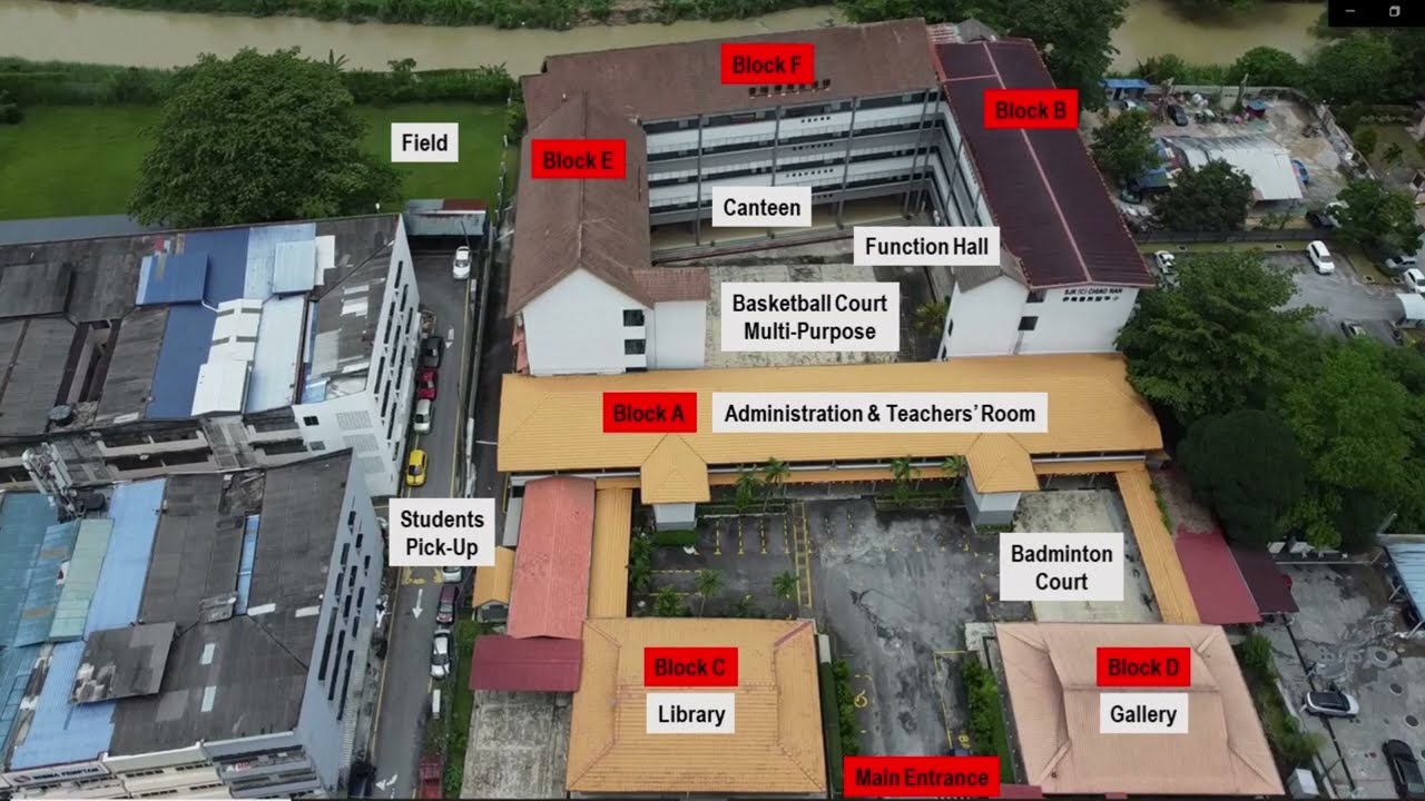 Part 1 : SJKC Chiao Nan Kuala Lumpur 吉隆坡侨南华小