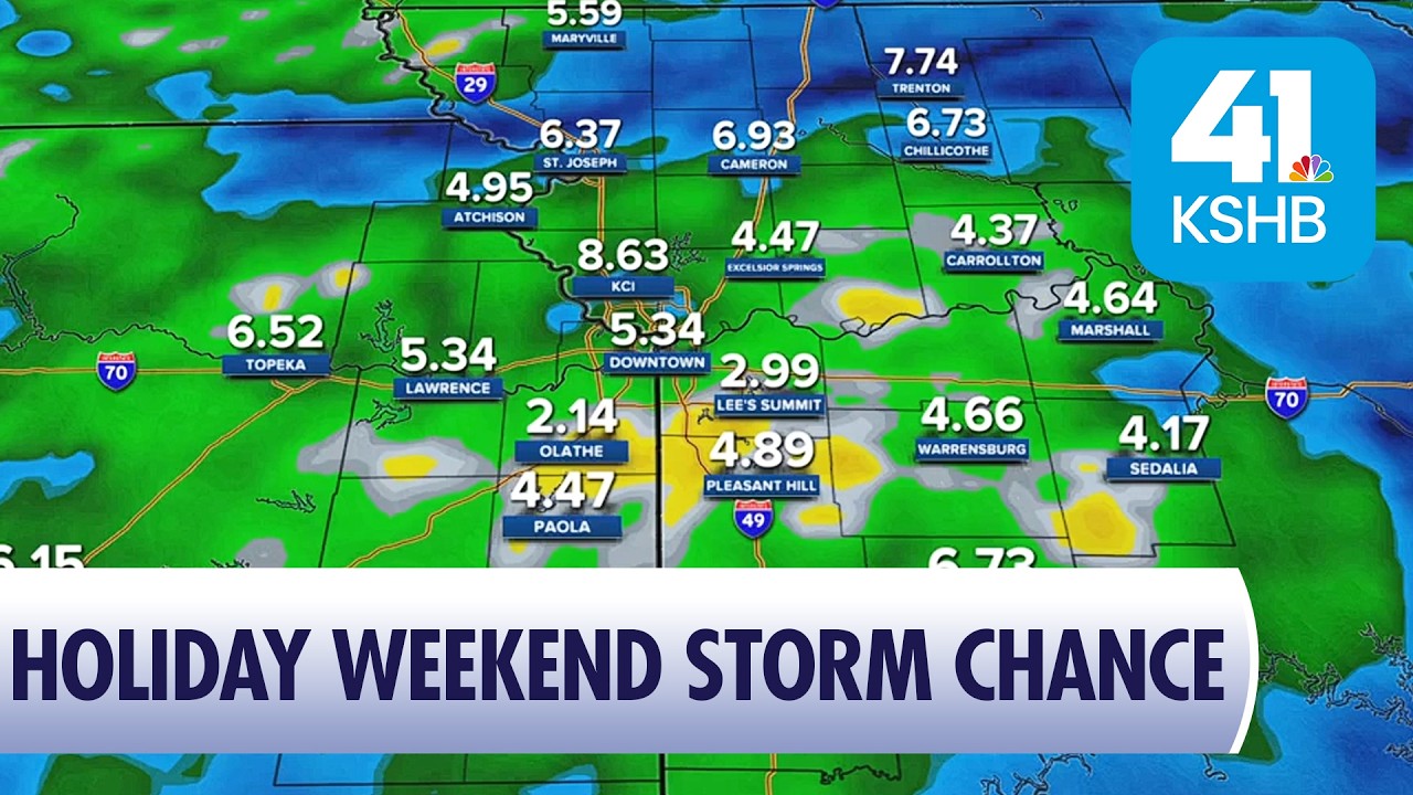 KSHB 41 Weather Blog | Heat, Humidity & Holiday Weekend Cold Front