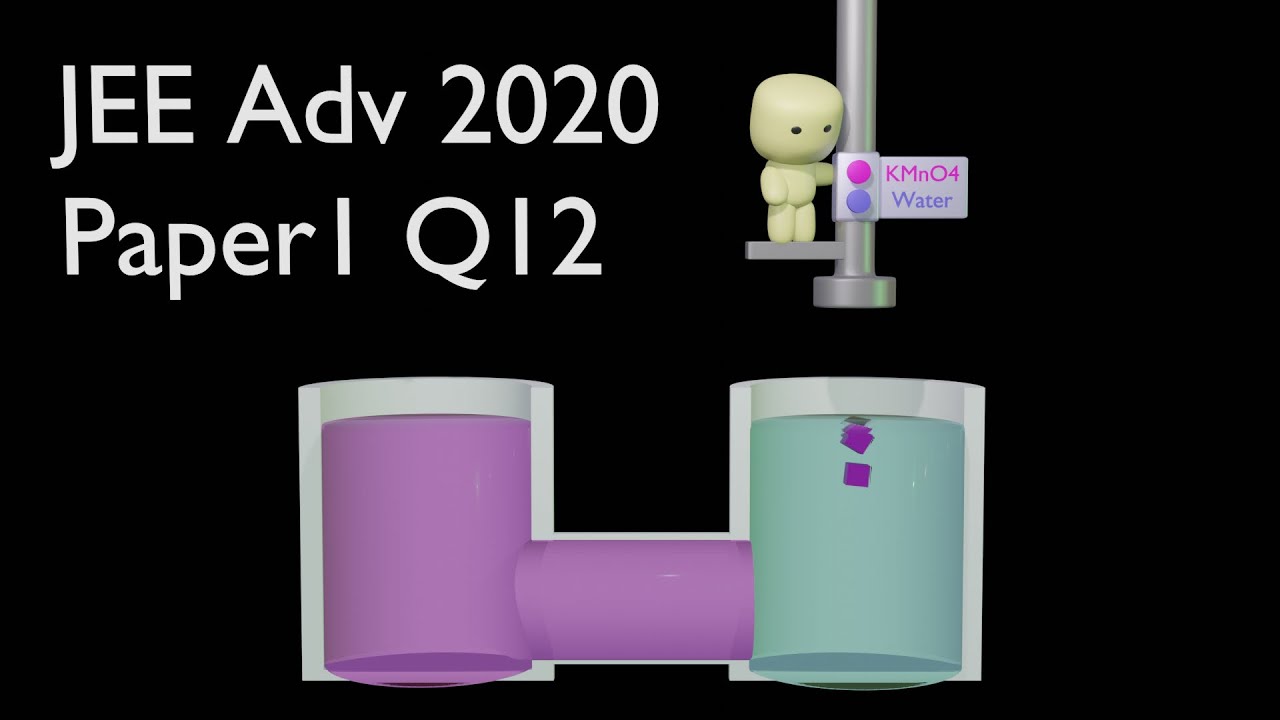 JEE Advanced 2020 solutions | Paper 1 Question 12 | Thermodynamics | Class 11 | Physics