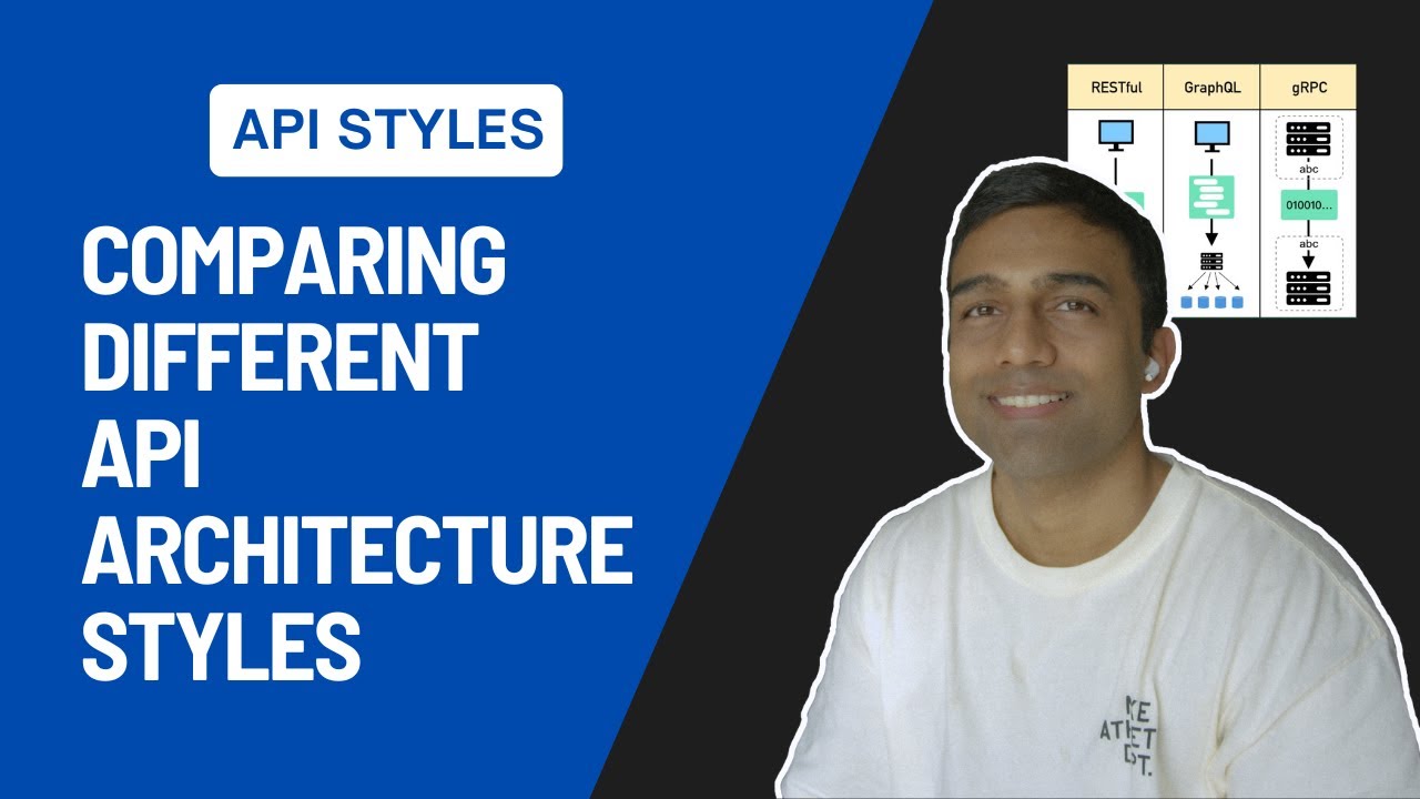 Comparisons of Different API Architecture Styles