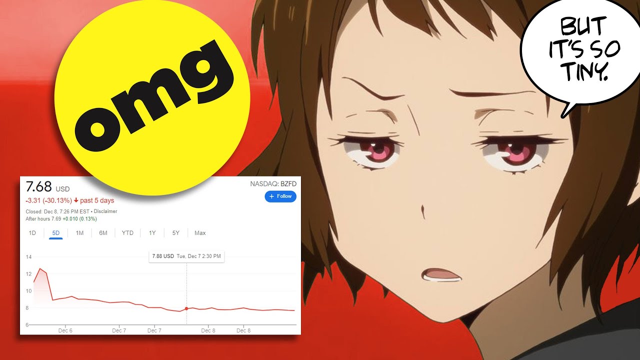 OMG! BuzzFeed Stock FAILS.