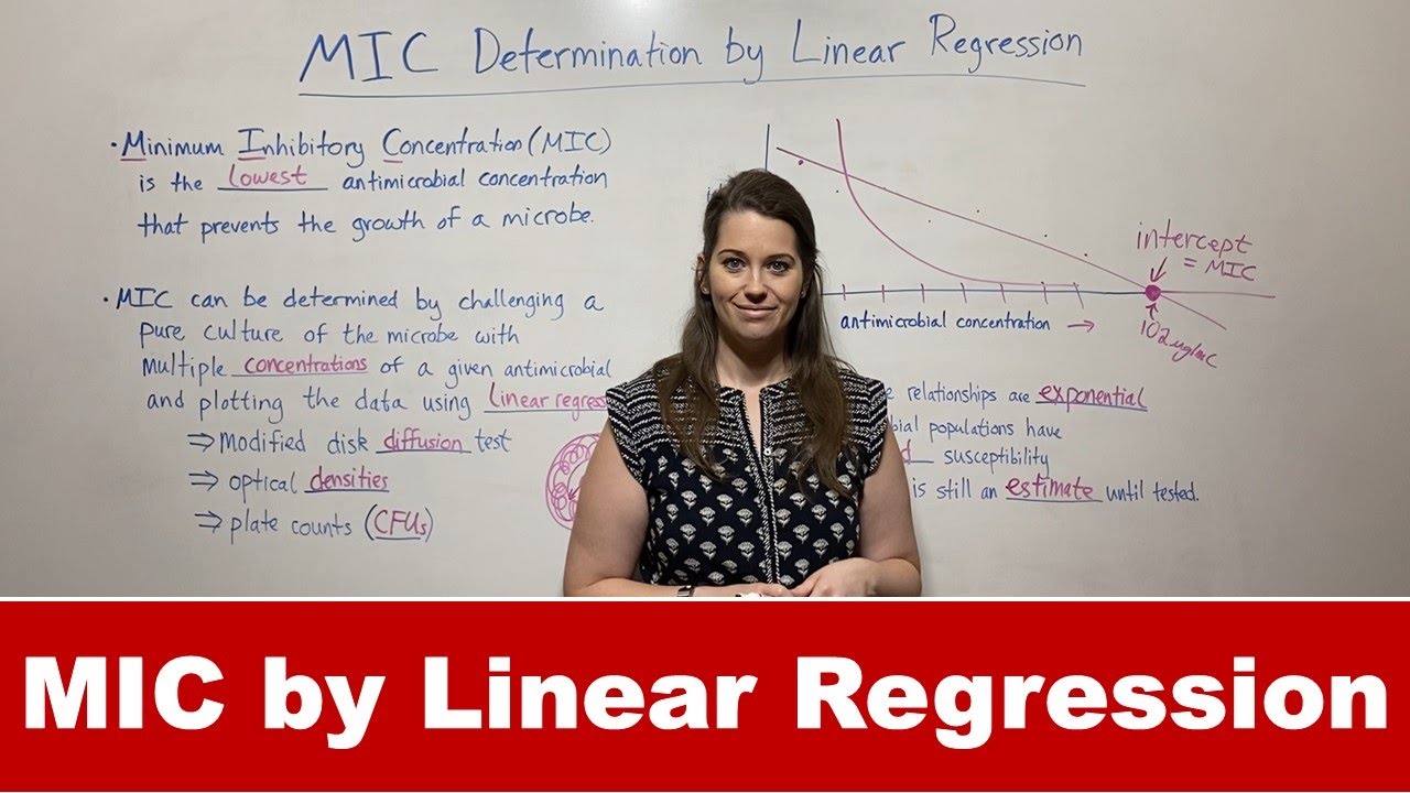 MIC Determination by Linear Regression